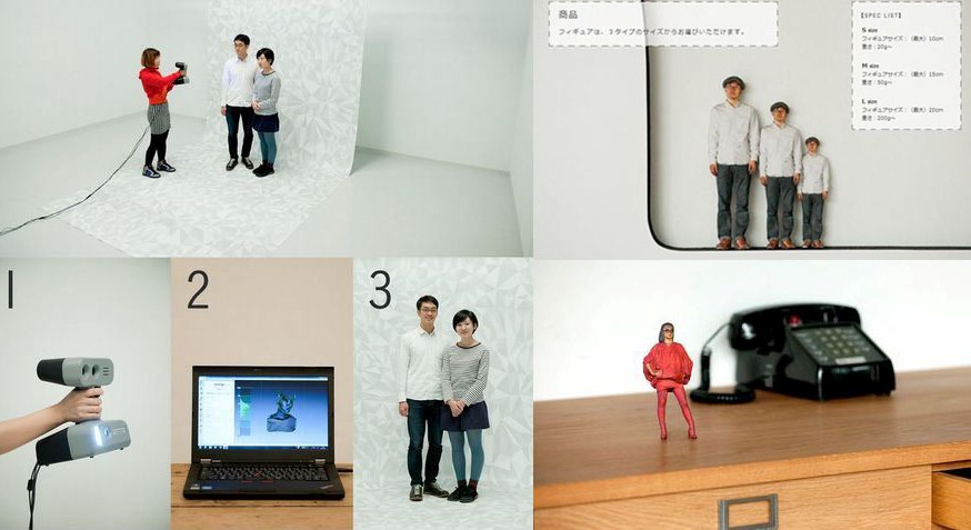 Abadikan Diri Anda sebagai Boneka Mini 